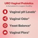 URO Probioticos Vaginales